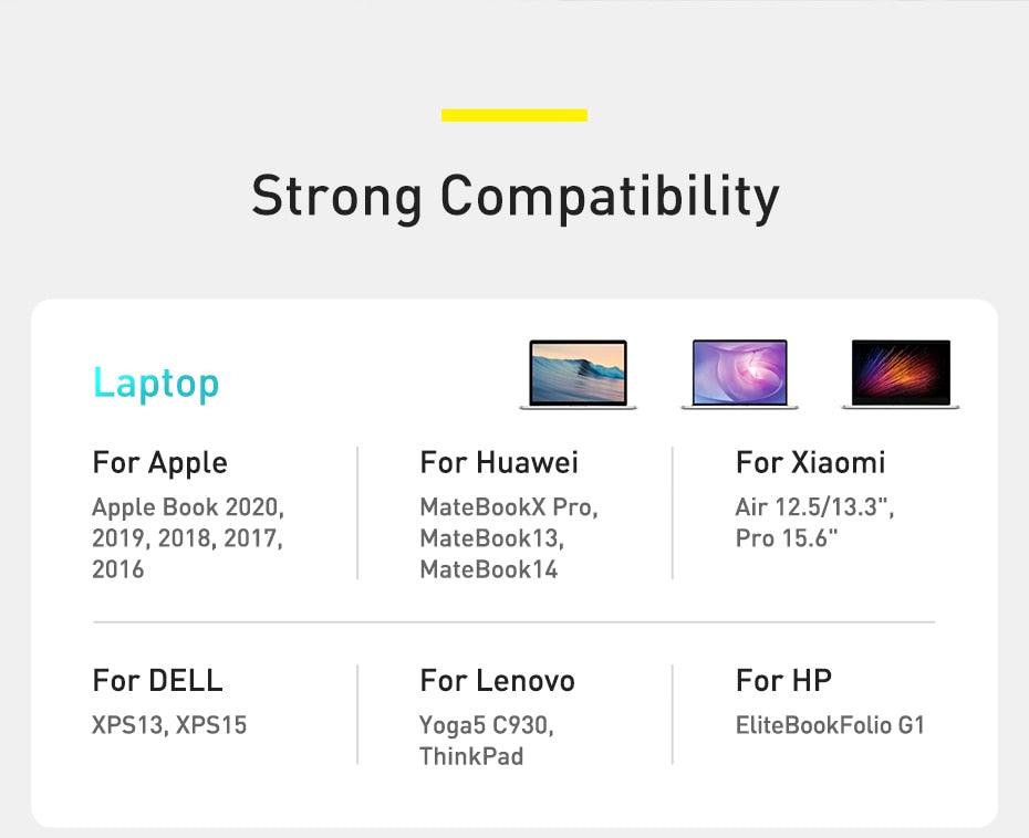 Smartes Schnell-Ladekabel USB Type C mit LED Display (bis 100W) - Smarter Home Office - Smartes Arbeiten im Home Office und Unterwegs