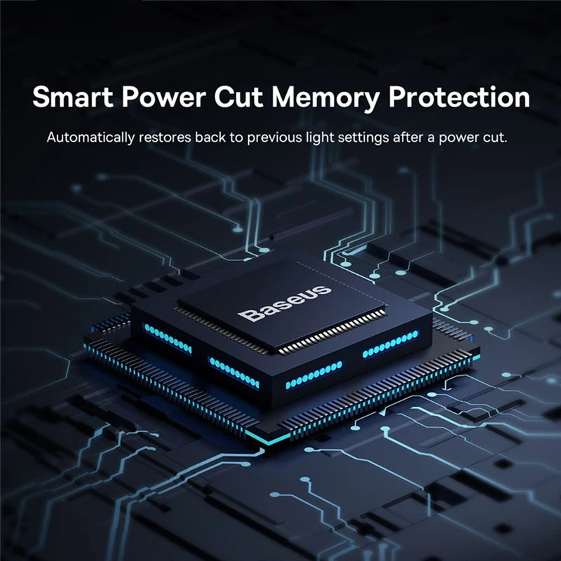 Baseus USB-Bildschirmlampe – Blendfreies, dimmbares Licht – Einstellbare Helligkeit und Farbtemperatur für augenschonendes Arbeiten am Schreibtisch, Monitor oder Laptop. Kein Flackern, keine Reflexionen, sanfte Hintergrundbeleuchtung – ideal für Büro, Homeoffice oder Gaming.