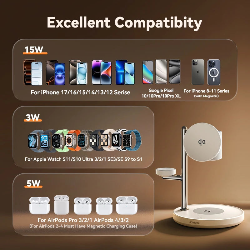Wir4-in-1 Magnetische Ladestation mit Nachtlampe