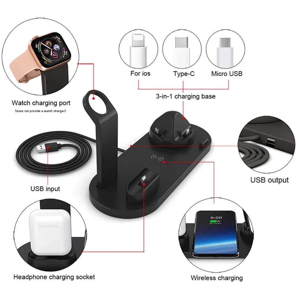 Multifunktionale 3-in-1 Wireless Ladestation mit Qi-zertifiziertem Schnellladen für Smartphone, Smartwatch und Earbuds. Platzsparendes Design, LED-Anzeige und intelligenter Mehrfachschutz – ideal für Home Office, Schreibtisch oder Nachttisch.