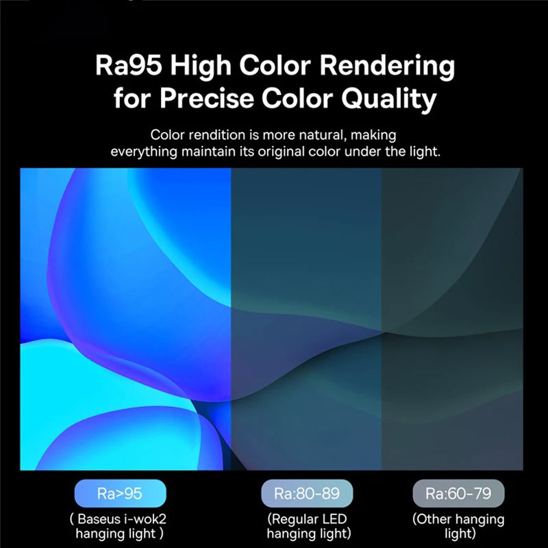 Baseus USB-Bildschirmlampe – Blendfreies, dimmbares Licht – Einstellbare Helligkeit und Farbtemperatur für augenschonendes Arbeiten am Schreibtisch, Monitor oder Laptop. Kein Flackern, keine Reflexionen, sanfte Hintergrundbeleuchtung – ideal für Büro, Homeoffice oder Gaming.