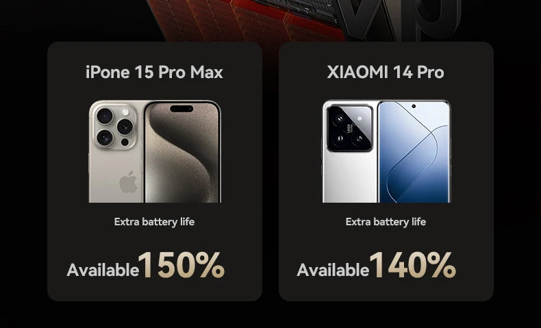 Xiaomi Magnetische Powerbank 10000mAh