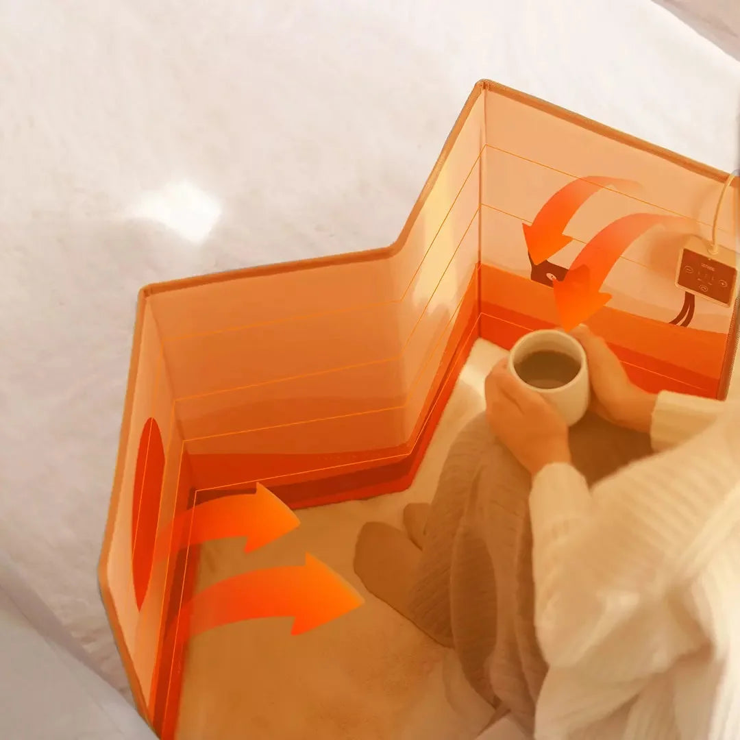 Elektrische Fußwärmer