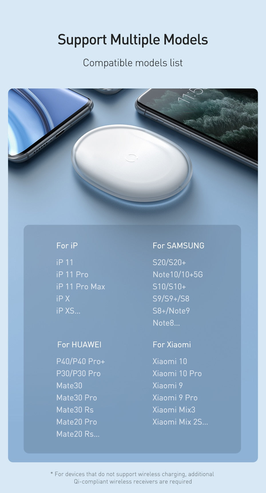 Baseus 15W Qi Drahtloses Ladepad für iPhone, Airpods, Samsung und Xiaomi