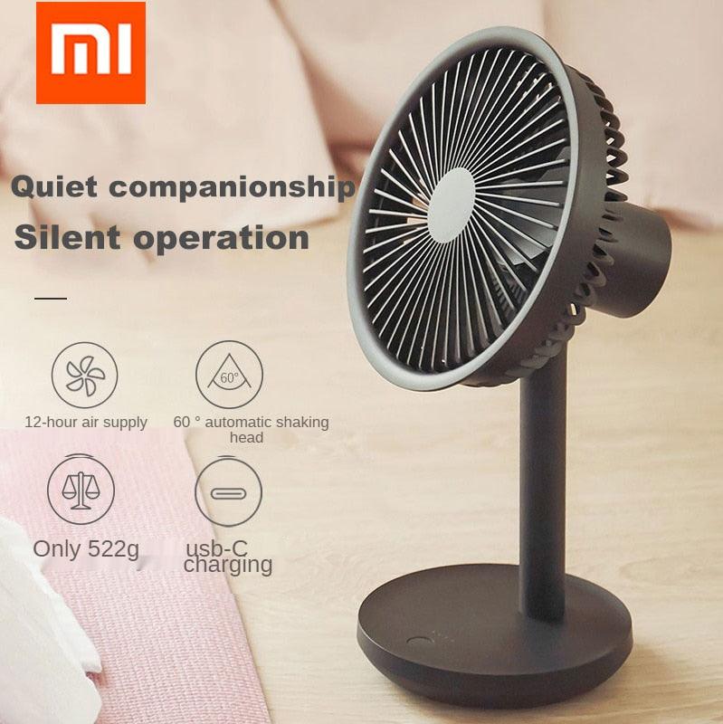 Mobiler Schreibtisch Ventilator mit integriertem Licht und wiederaufladbarem Akku (4000mAh) um 60 Grad drehbar - Smarter Home Office - Home Office Zubehör und Ausstattung für Remote Arbeiter