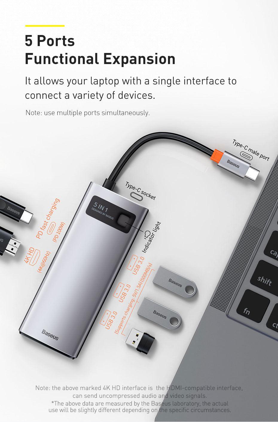 Multifunktionaler USB Type C Hub / Multiport Docking Station - Smarter Home Office - Smartes Arbeiten im Home Office und Unterwegs